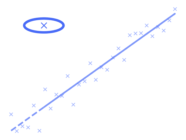 Analysis Icon